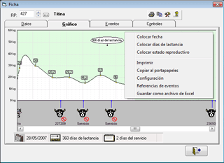 Pantalla que muestra el gráfico de lactancia - Programa Infotambo para ganado bovino