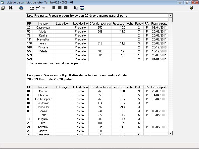 Lista los animales que cambiaron de lote