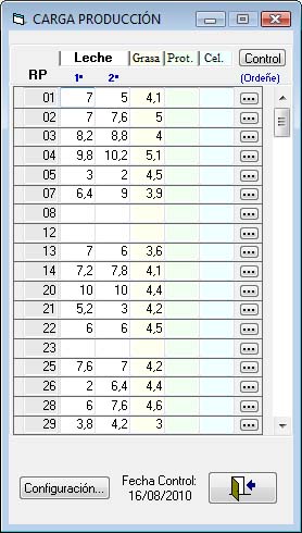 Aquí se carga la producción - para control lechero - se carga grasa, proteínas, lactosa y/o células somáticas